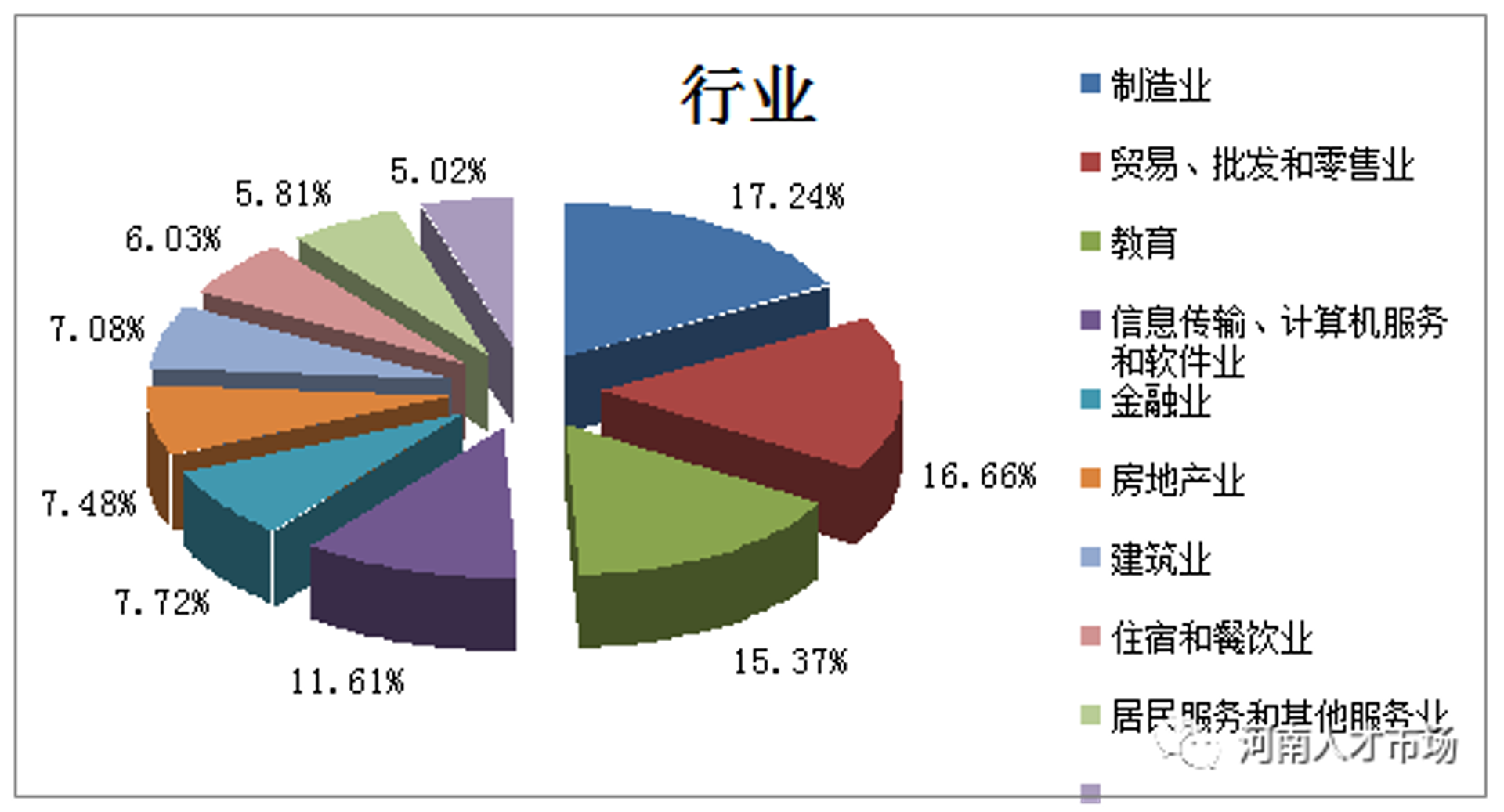 东祺贸易